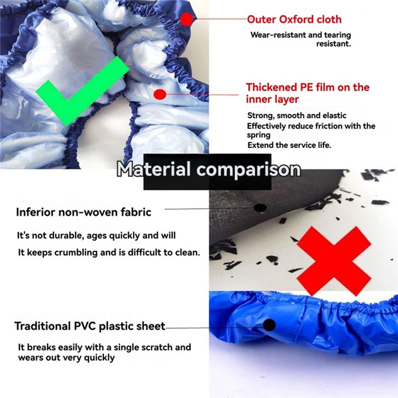 Spring Cover Mini For Trampoli - Mini Trampoline Spring review and price
