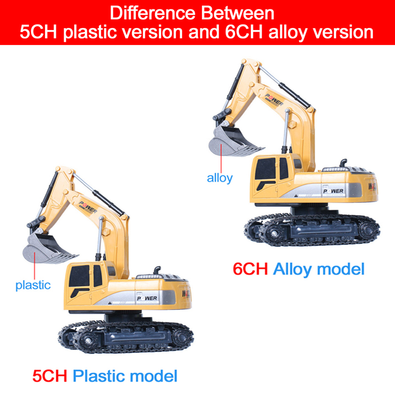 RC Excavator 2.4Ghz 6 Channel  - Kids Outdoor Excavator review and price