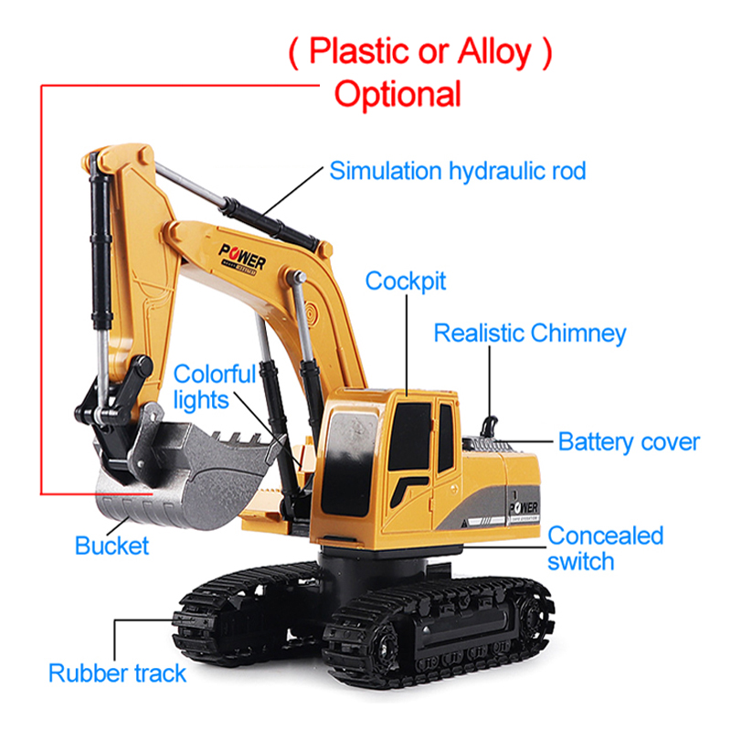 RC Excavator 2.4Ghz 6 Channel  - Kids Outdoor Excavator review and price